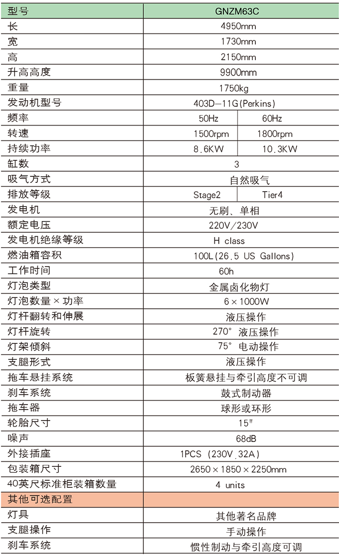 沃爾華GNZM63C液壓升降拖車(chē)式照明車(chē)介紹