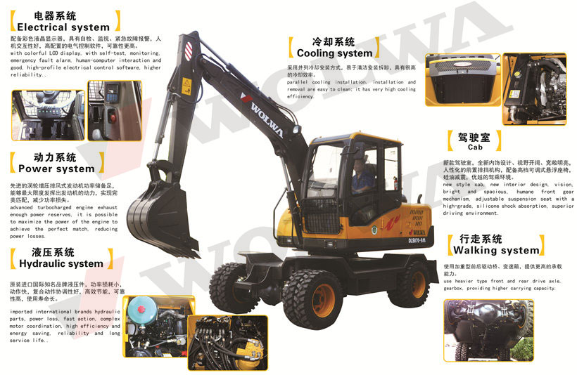 DLS870-9M輪式液壓挖掘機細節(jié)圖